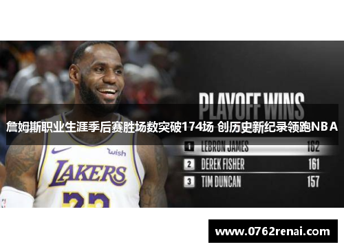 詹姆斯职业生涯季后赛胜场数突破174场 创历史新纪录领跑NBA